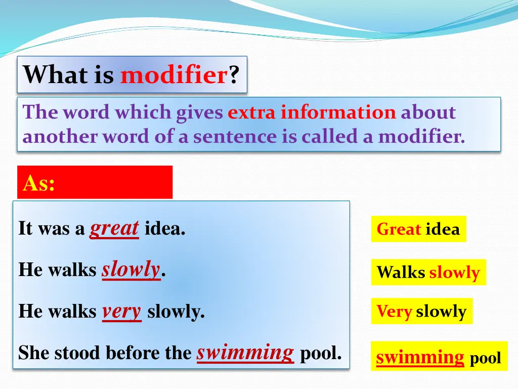 what is modifier