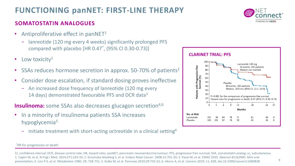 functioning pannet first line therapy