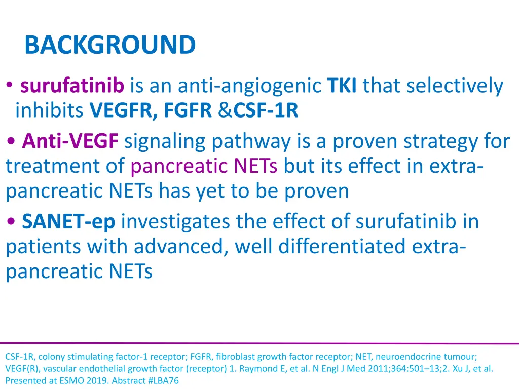 background surufatinib is an anti angiogenic