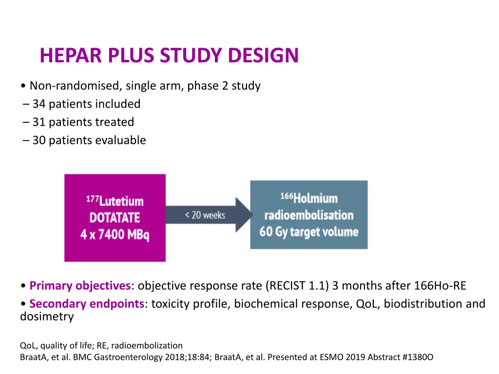 hepar plus study design