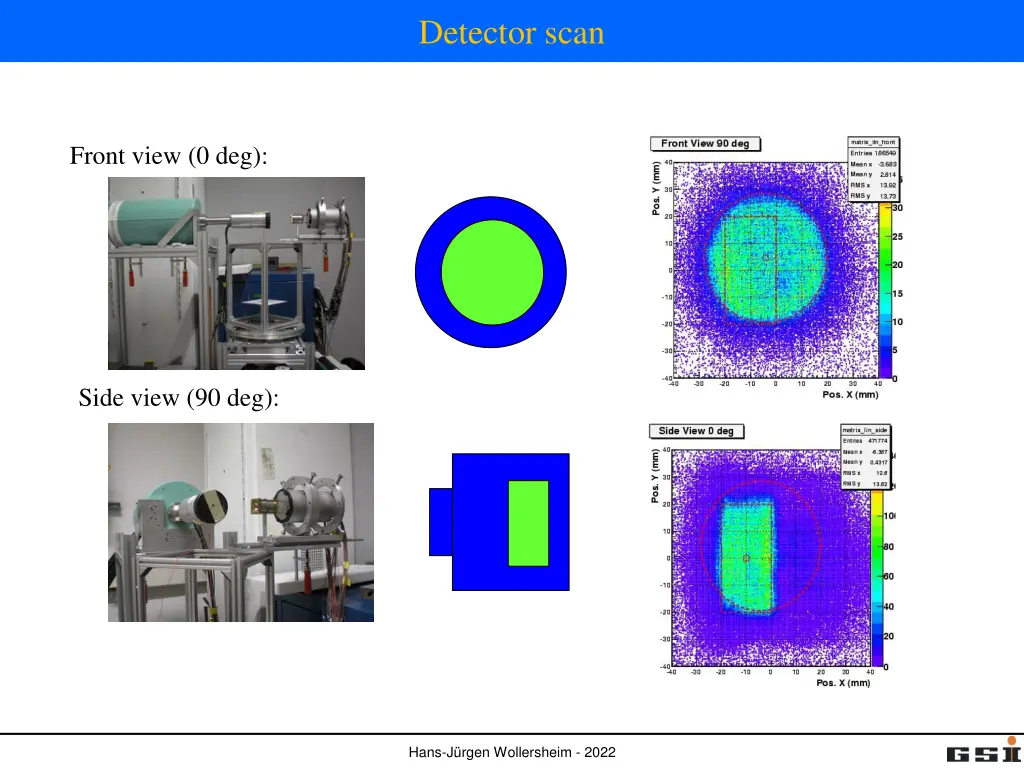 detector scan 1