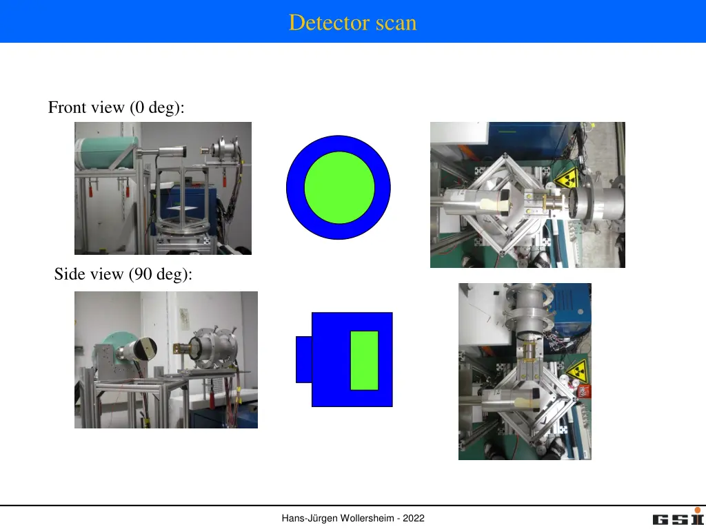 detector scan