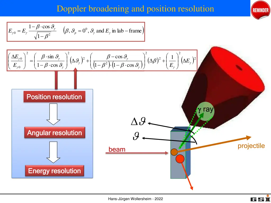 doppler broadening and position resolution