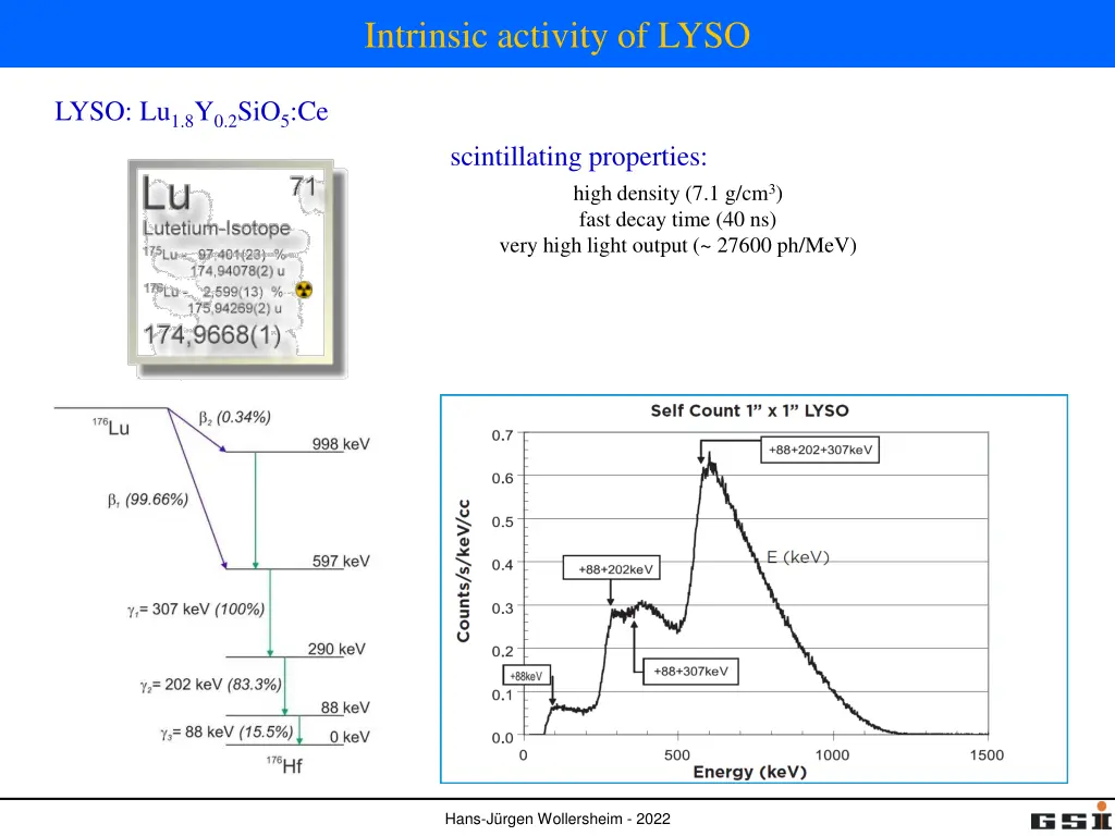 intrinsic activity of lyso