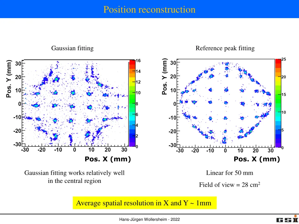 position reconstruction 1