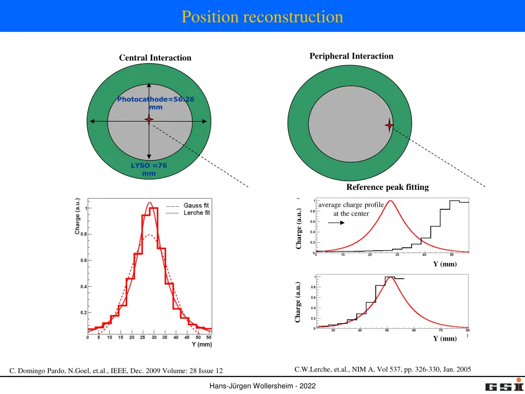 position reconstruction