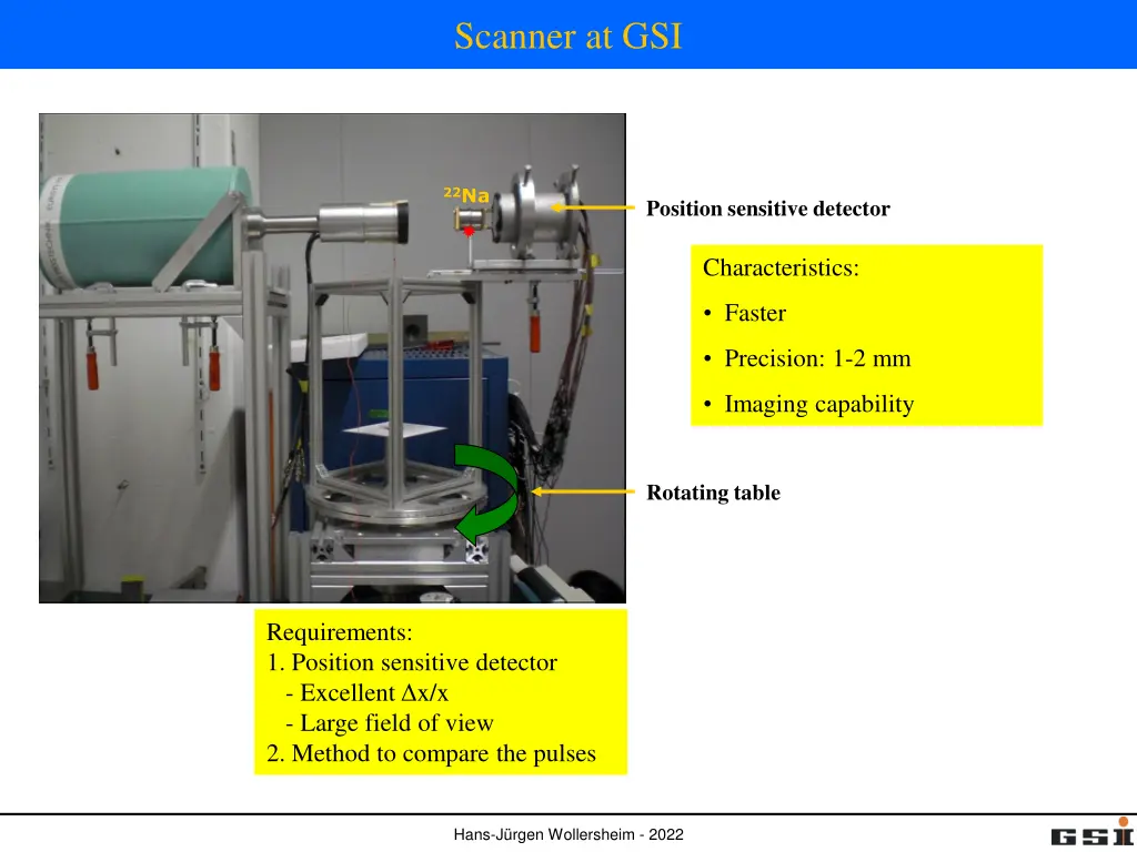 scanner at gsi 1