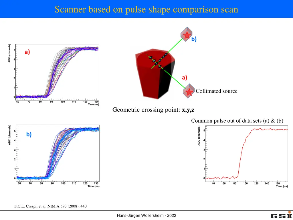 scanner based on pulse shape comparison scan 1