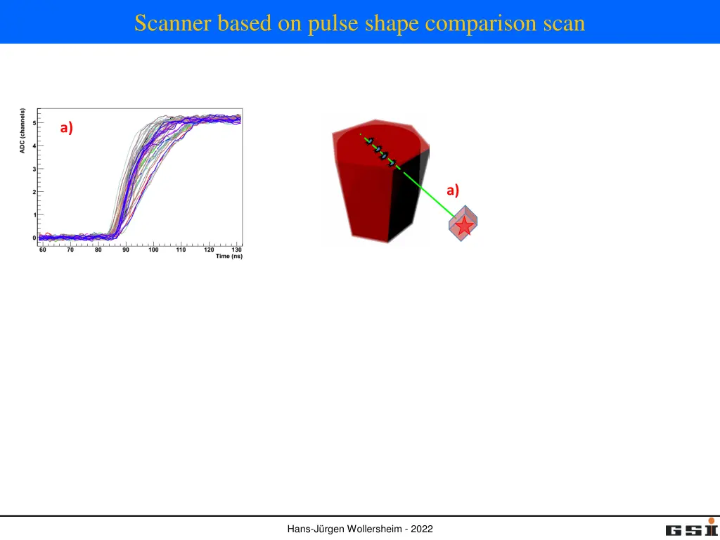 scanner based on pulse shape comparison scan