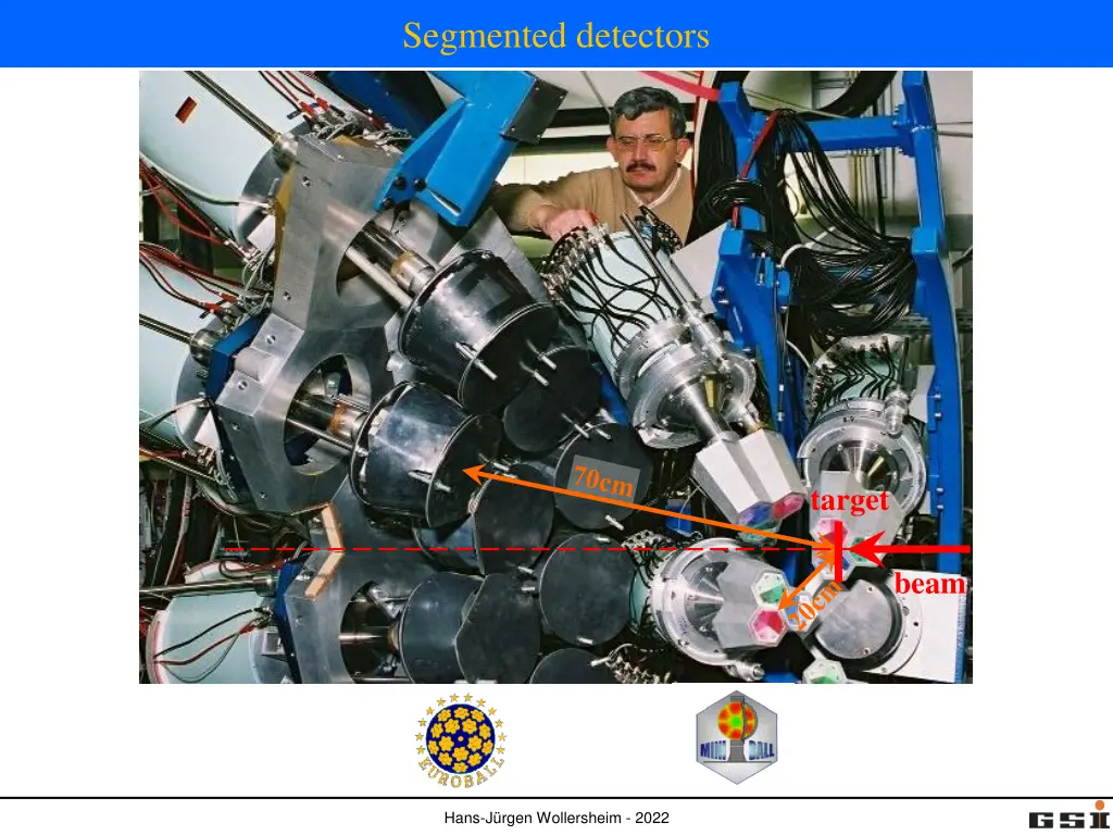 segmented detectors