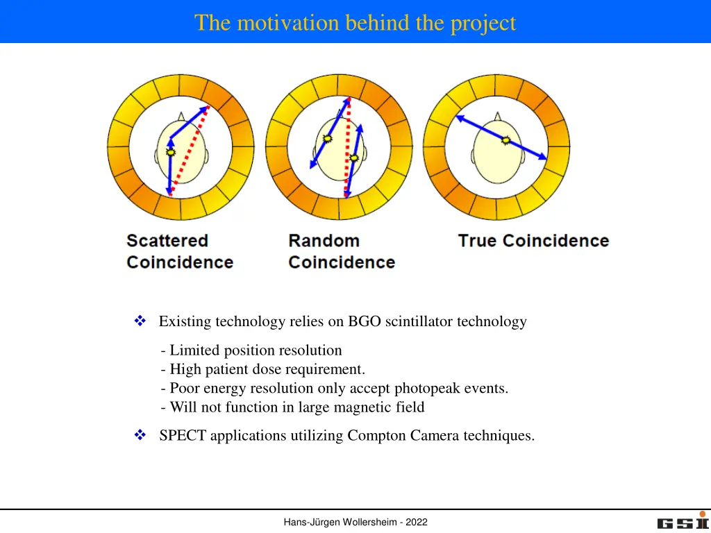 the motivation behind the project