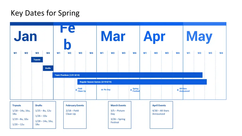 key dates for spring