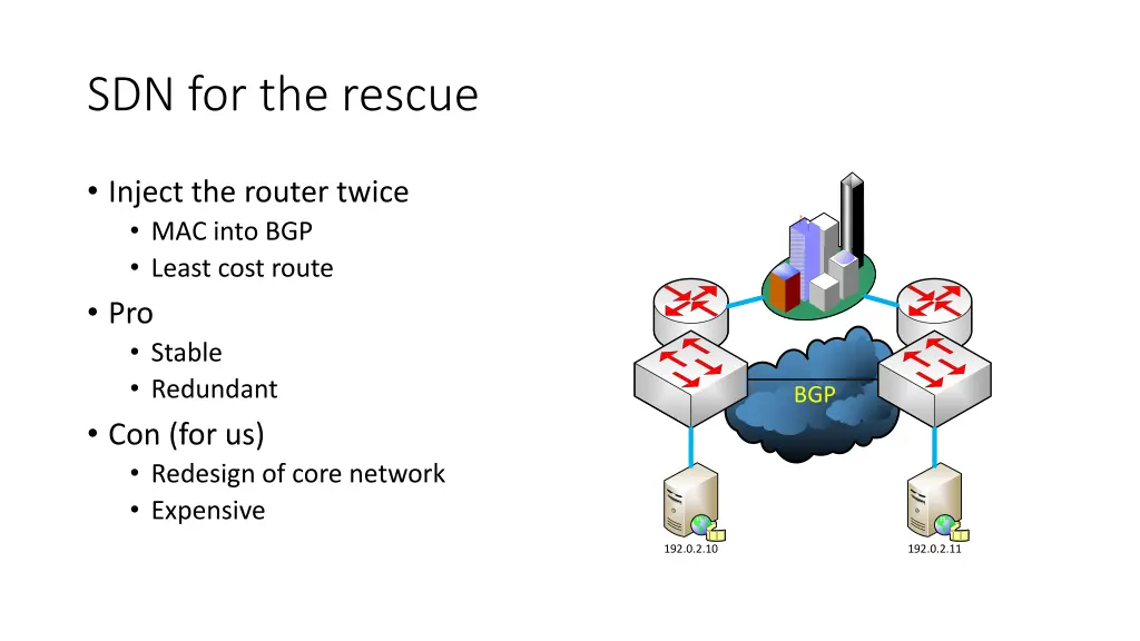 sdn for the rescue