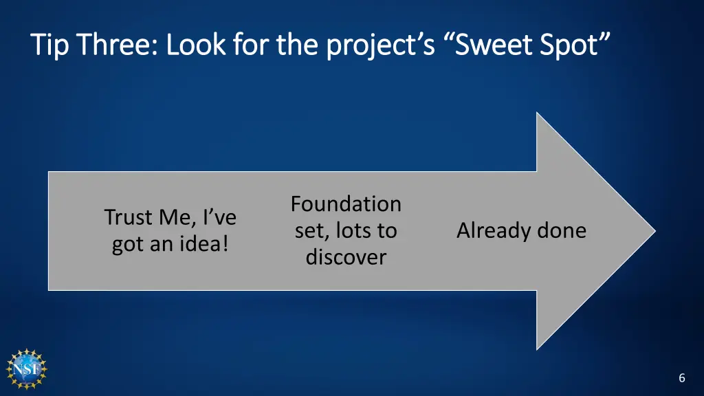 tip three look for the project s sweet spot