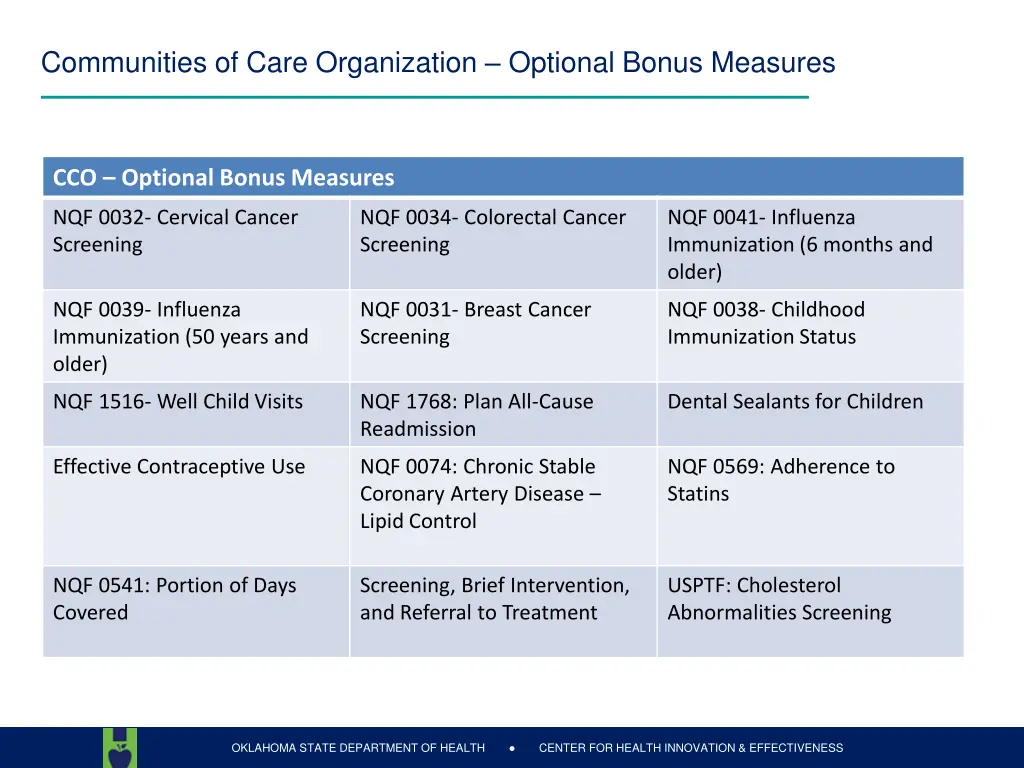 communities of care organization optional bonus