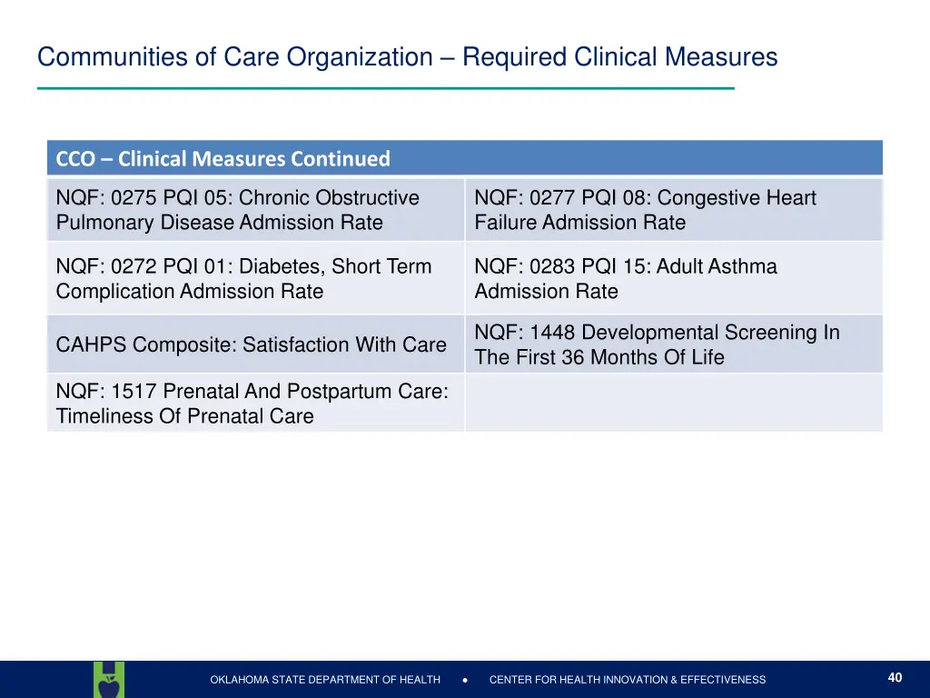 communities of care organization required 1