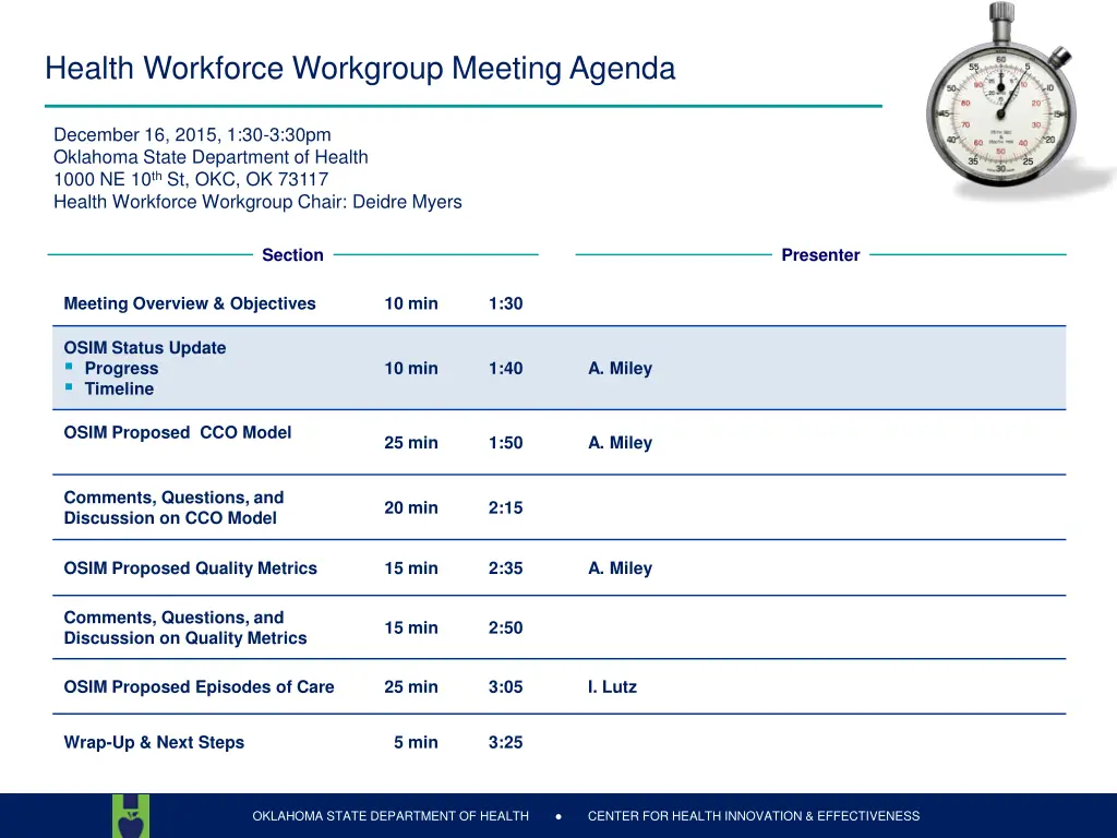 health workforce workgroup meeting agenda 1