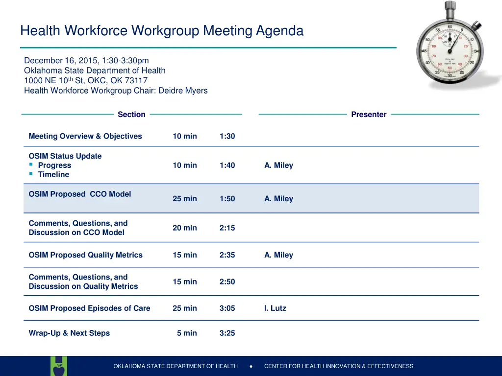 health workforce workgroup meeting agenda 2