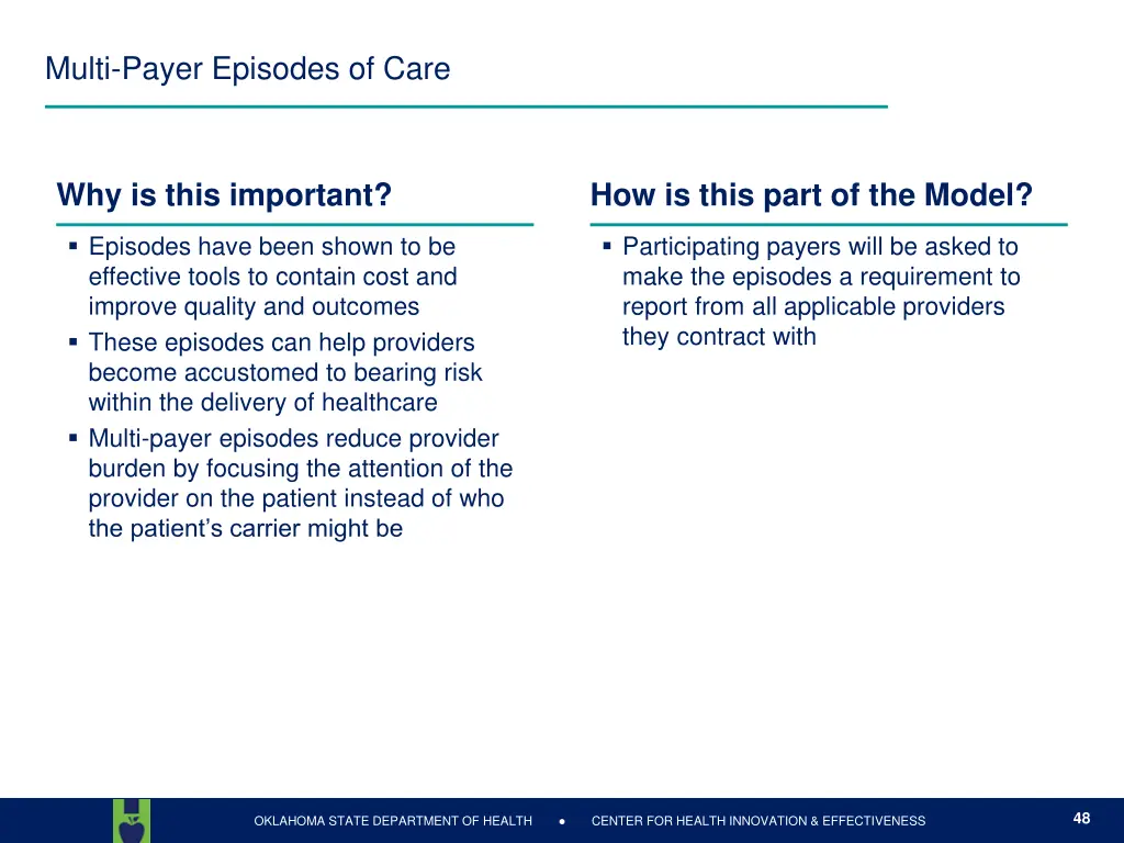 multi payer episodes of care