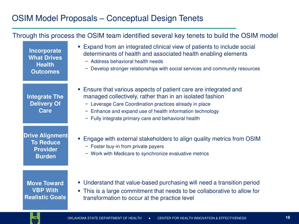 osim model proposals conceptual design tenets