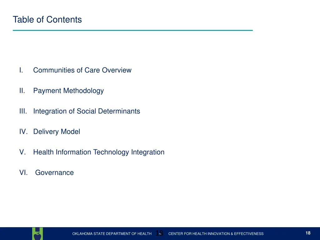 table of contents