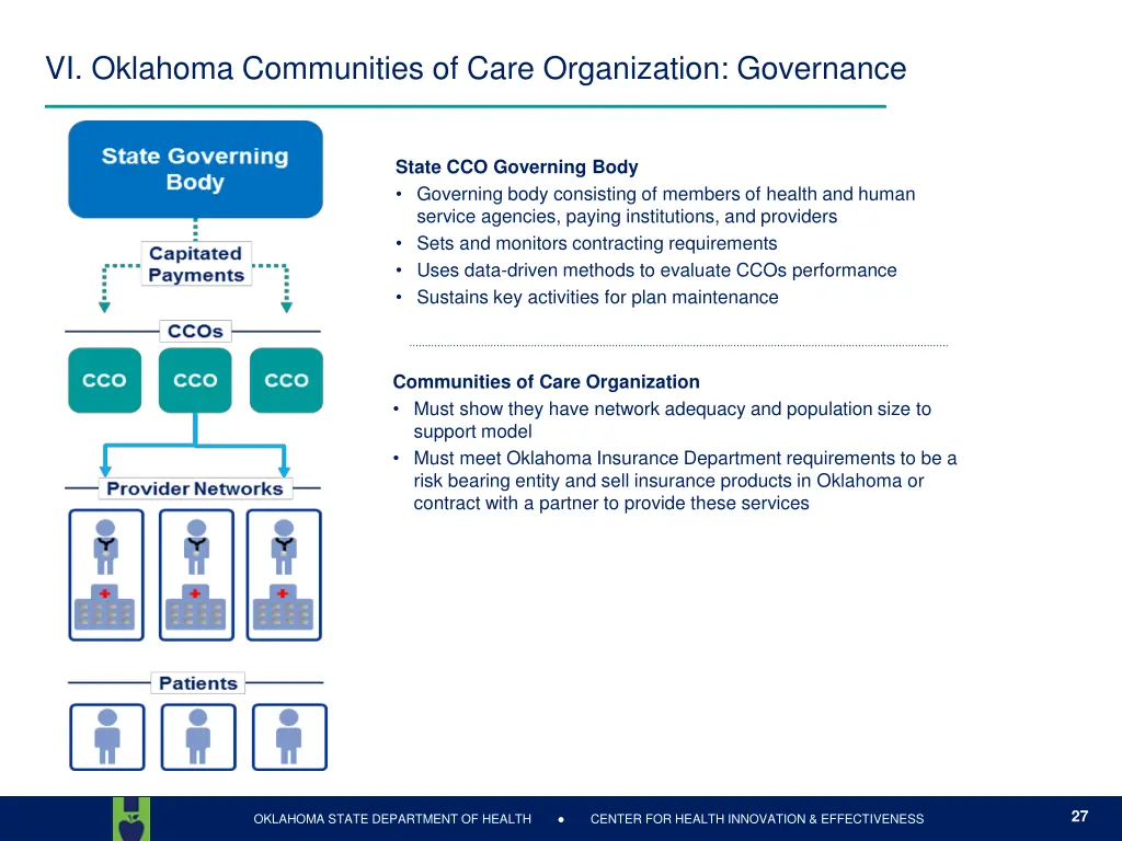 vi oklahoma communities of care organization