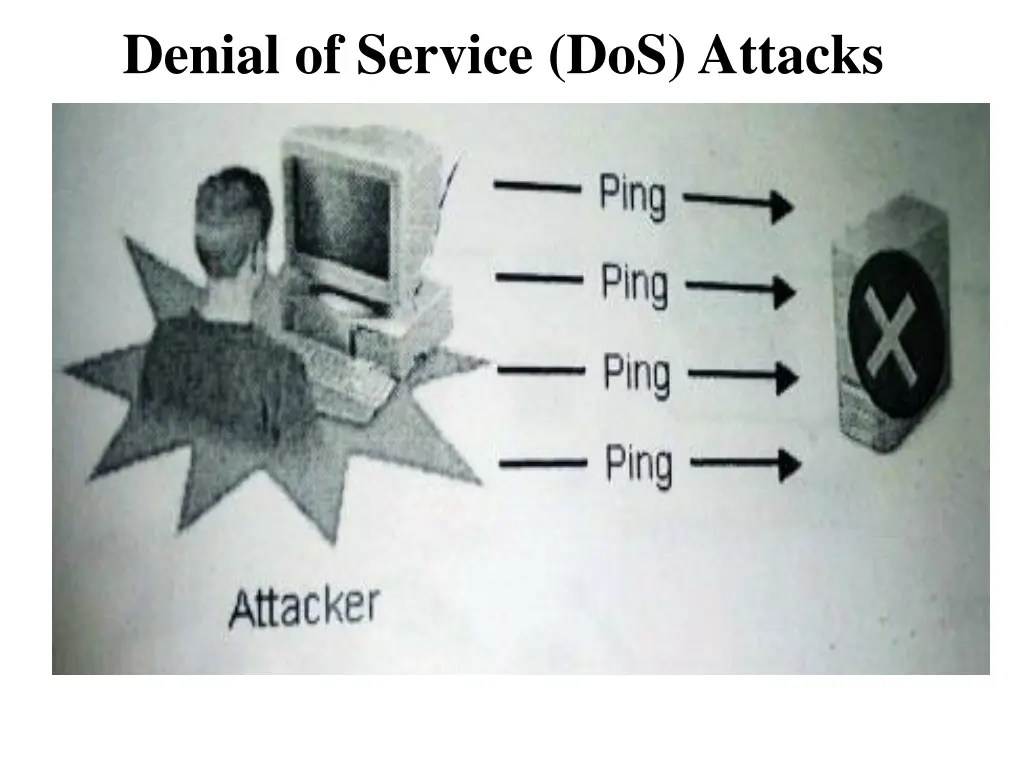 denial of service dos attacks 1