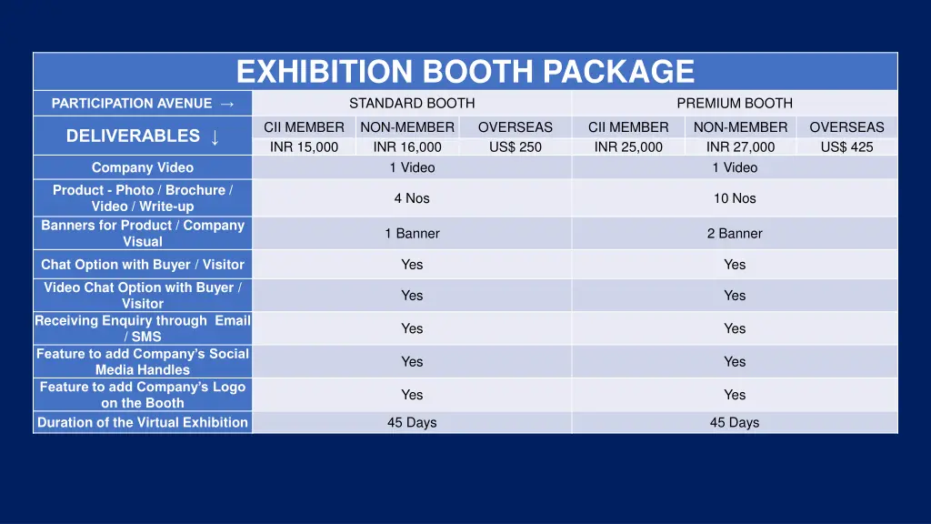 exhibition booth package standard booth