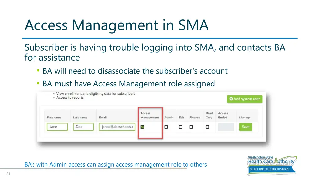 access management in sma