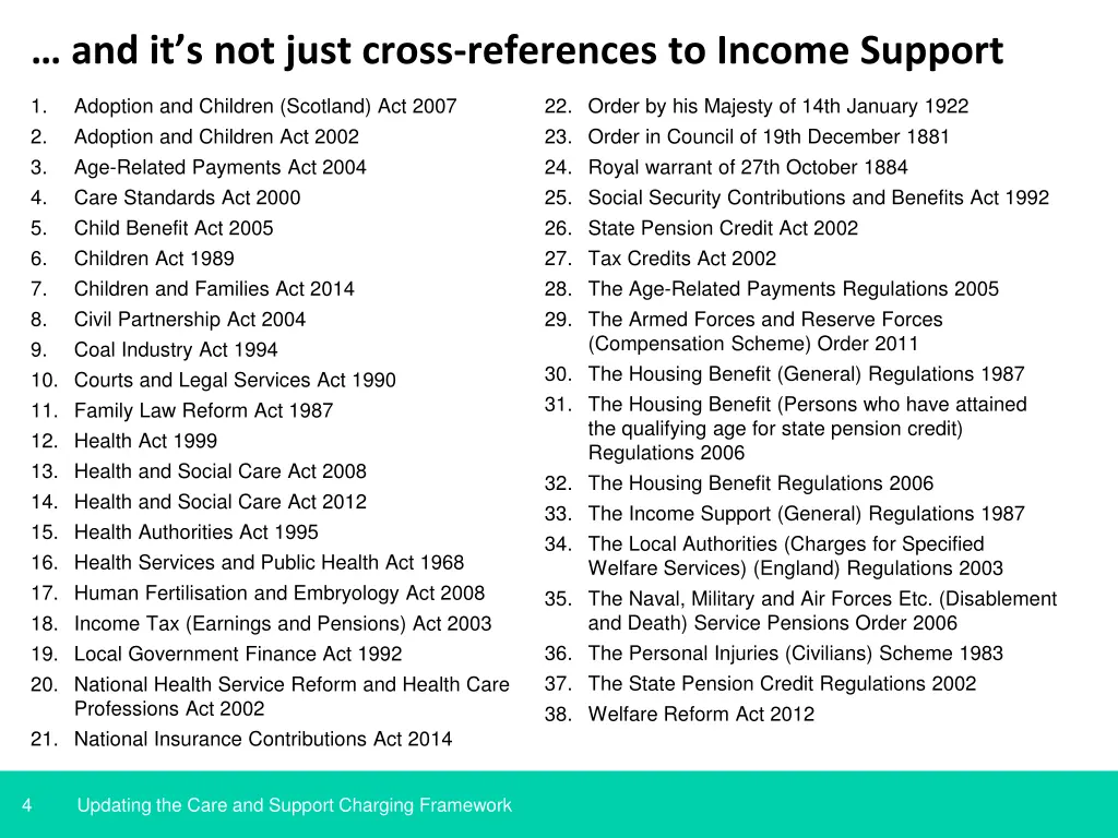 and it s not just cross references to income