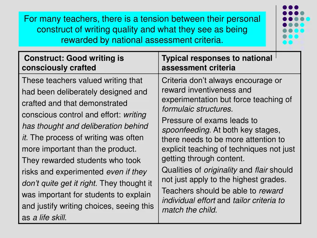 for many teachers there is a tension between 2