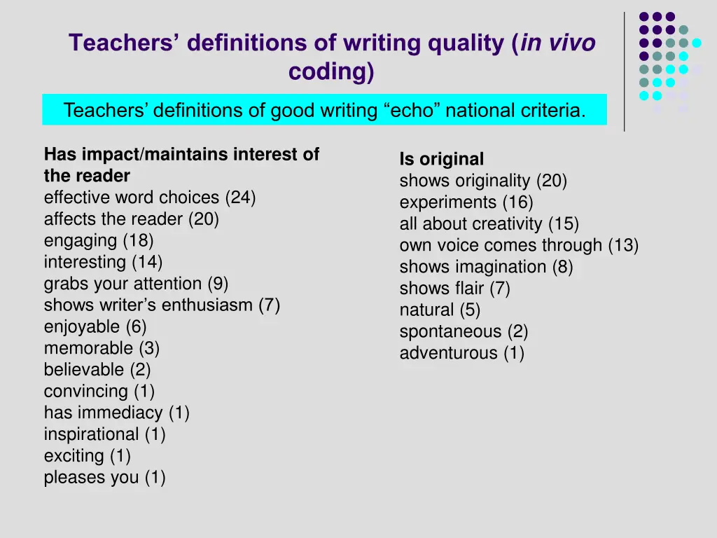 teachers definitions of writing quality in vivo