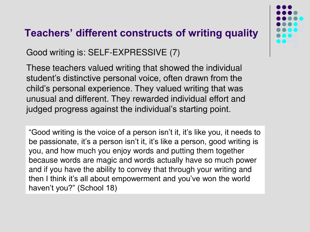 teachers different constructs of writing quality