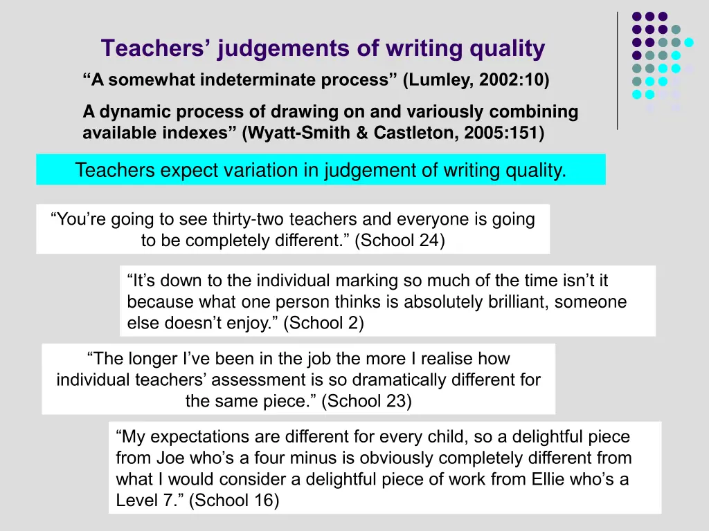 teachers judgements of writing quality a somewhat