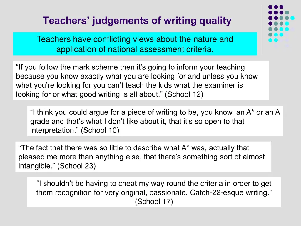 teachers judgements of writing quality