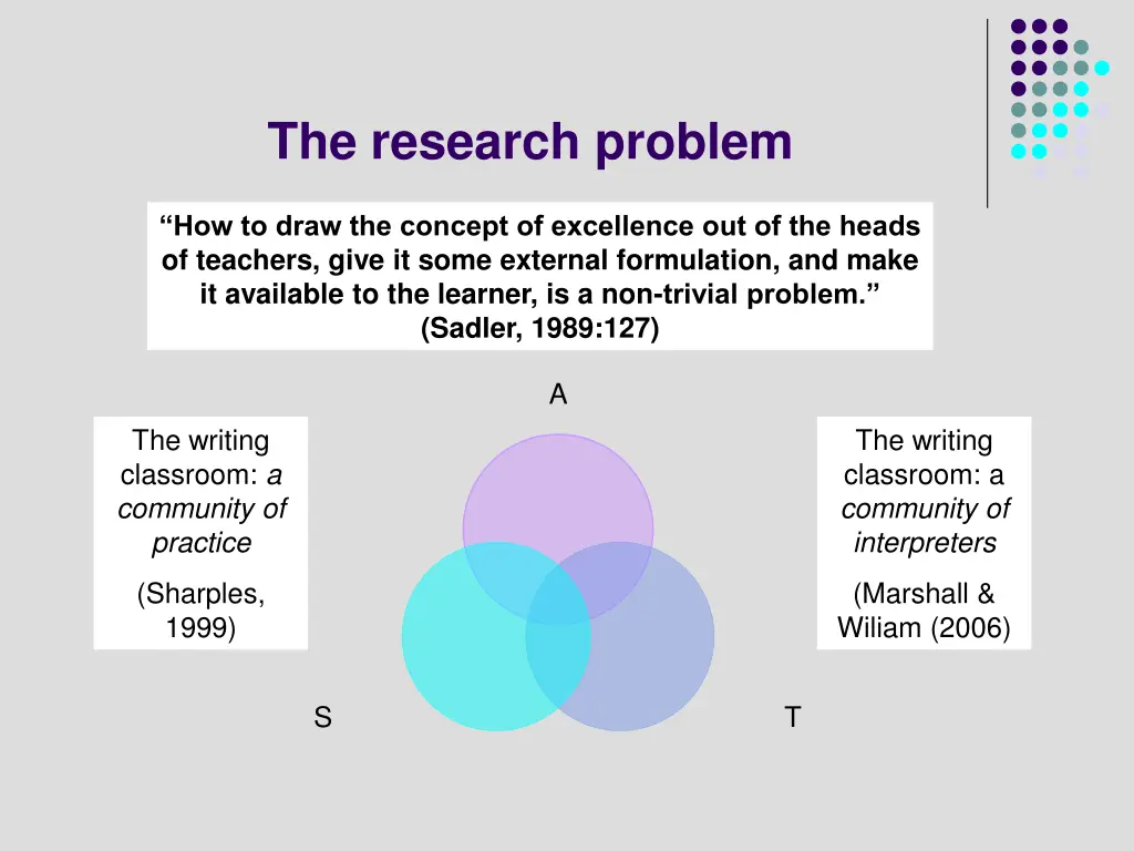 the research problem