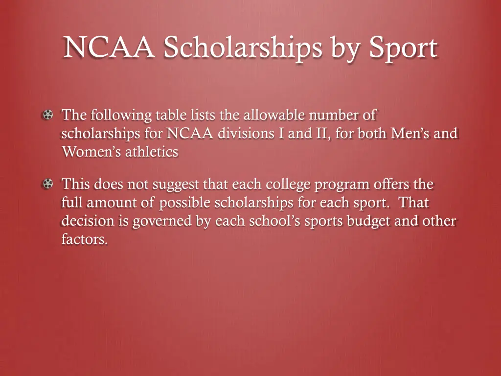 ncaa scholarships by sport