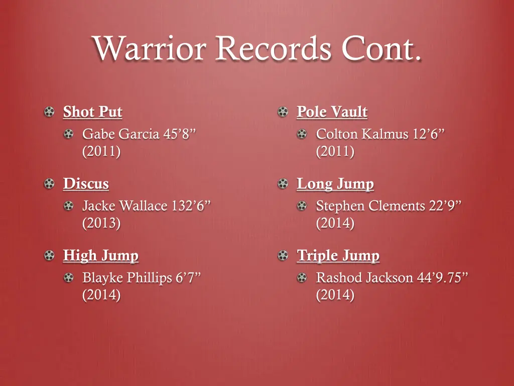 warrior records cont 1