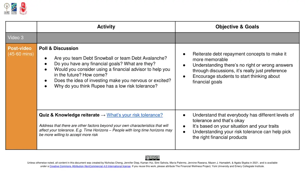 activity 2