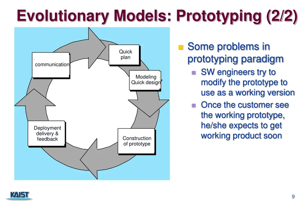 evolutionary models prototyping 2 2