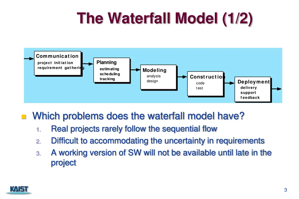 the waterfall model 1 2