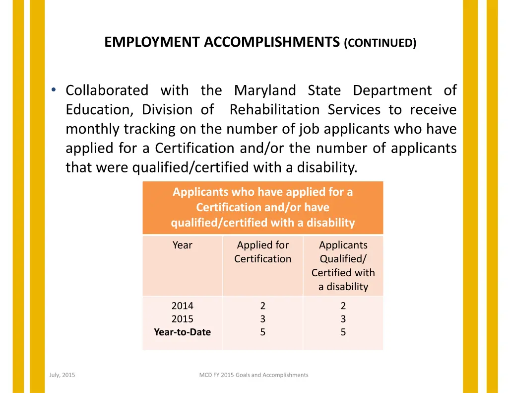 employment accomplishments continued 2