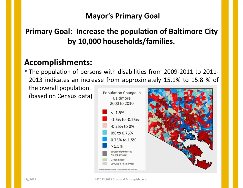 mayor s primary goal