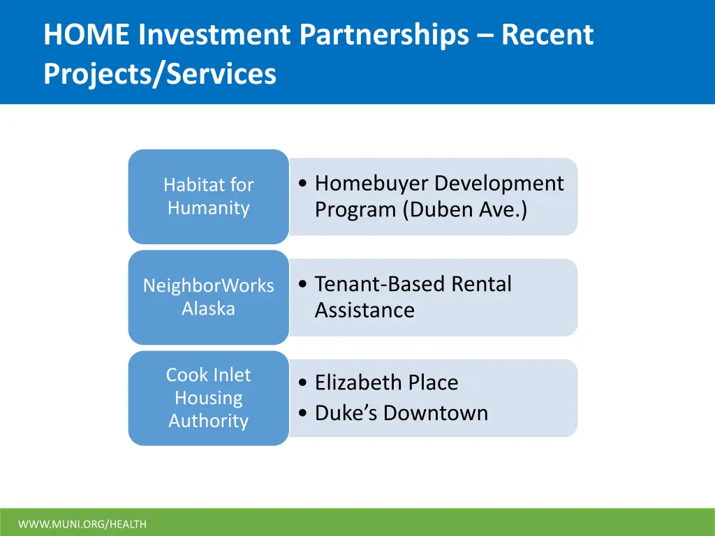 home investment partnerships recent projects