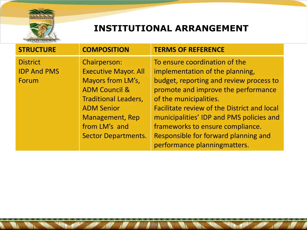 institutional arrangement 1