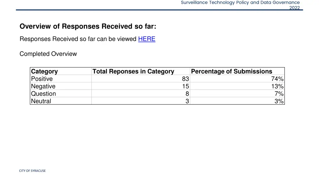 surveillance technology policy and data governance 14