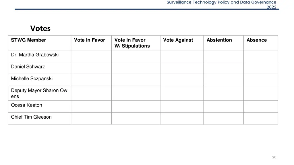 surveillance technology policy and data governance 18