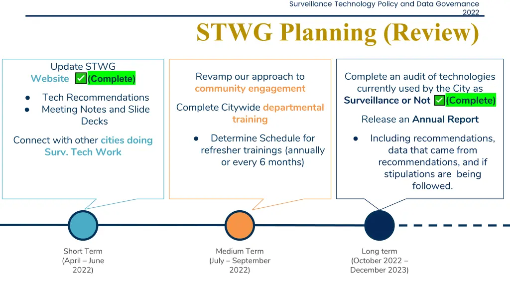 surveillance technology policy and data