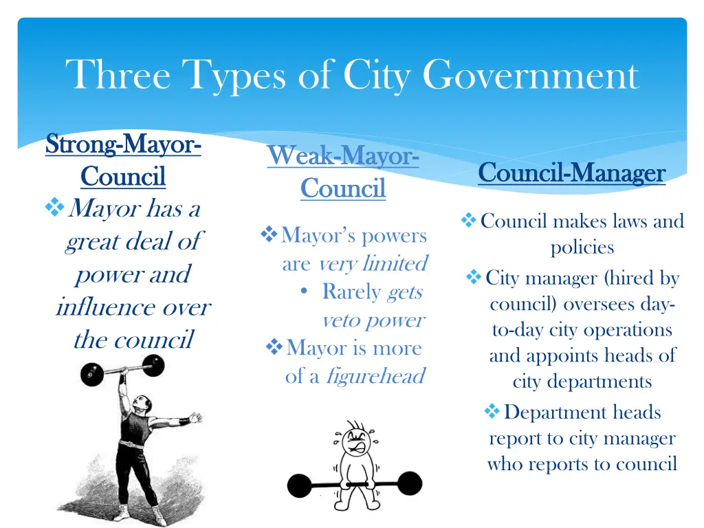 three types of city government