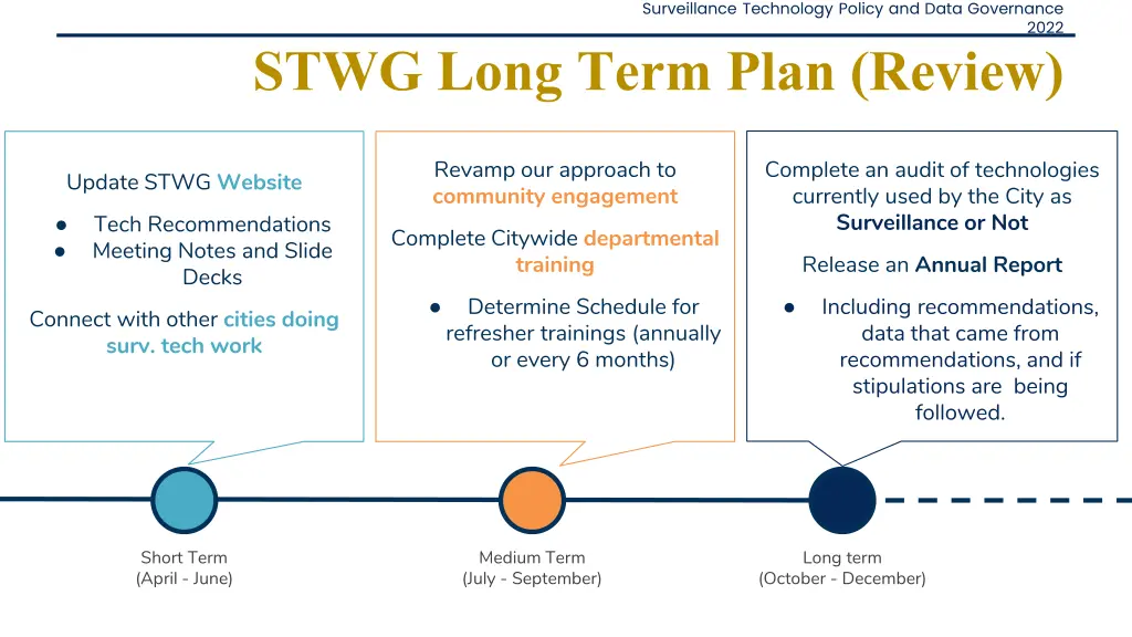 surveillance technology policy and data governance 7